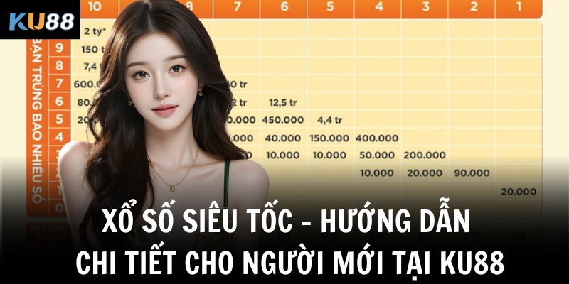 xo so keno ku88 trai nghiem may man quay nhanh tung phut